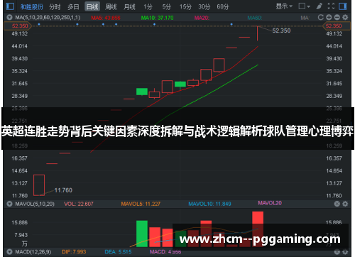英超连胜走势背后关键因素深度拆解与战术逻辑解析球队管理心理博弈