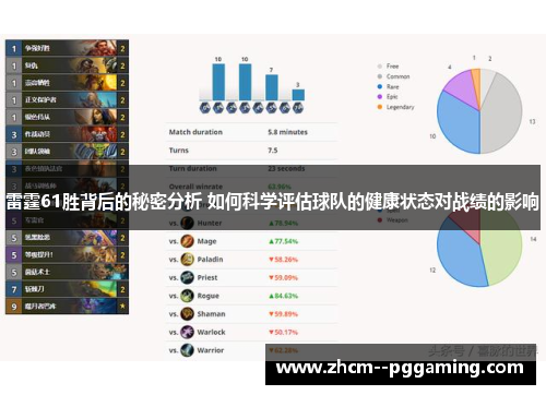 雷霆61胜背后的秘密分析 如何科学评估球队的健康状态对战绩的影响