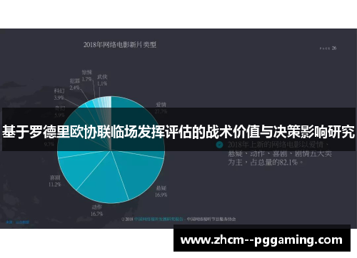 基于罗德里欧协联临场发挥评估的战术价值与决策影响研究 基于罗德里欧协联临场发挥评估的战术价值与决策影响研究
