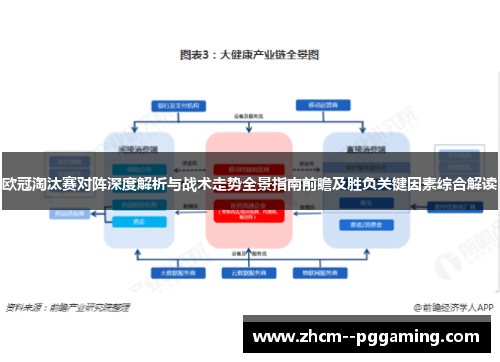 欧冠淘汰赛对阵深度解析与战术走势全景指南前瞻及胜负关键因素综合解读 欧冠淘汰赛对阵深度解析与战术走势全景指南前瞻及胜负关键因素综合解读